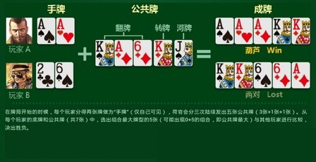 天天德州刷金币攻略技巧 就是要赢钱